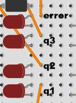 Output labels for error and quotient bits