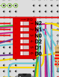 Input labels for dividend and divisor bits